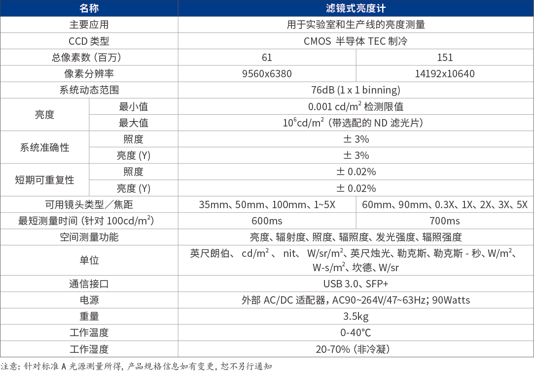 企业微信截图_20230216111208.png 企业微信截图_20230216111208.png