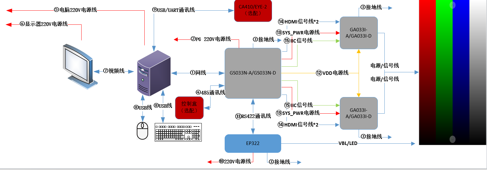 17023504606664.png 企业微信截图_17023504606664.png