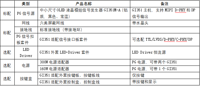 17023661511591.png 企业微信截图_17023661511591.png