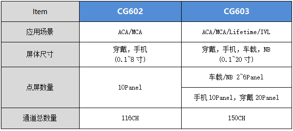 17023706027892.png 企业微信截图_17023706027892.png